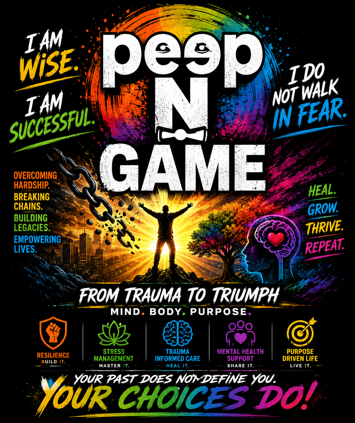 PeepN Game Choice